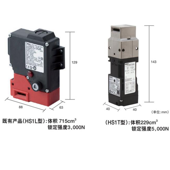 HS1T 型 电磁式安全开关